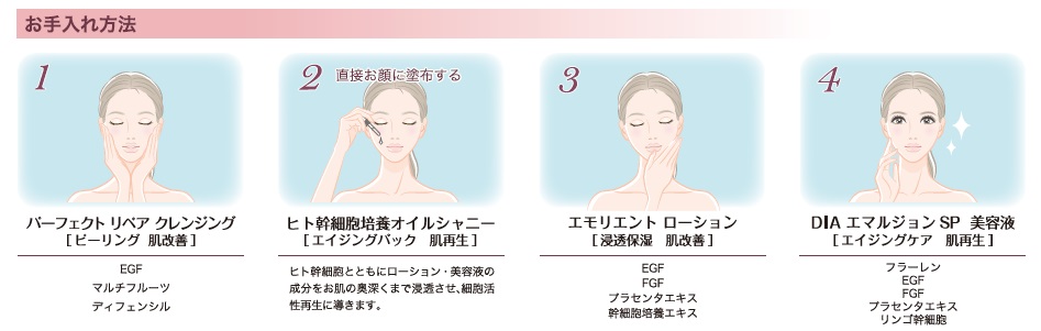 お手入れ方法